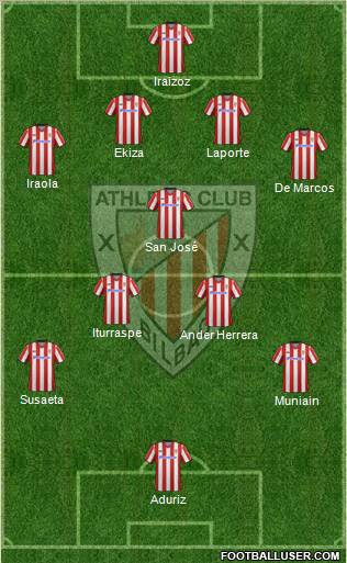 Athletic Club Formation 2013