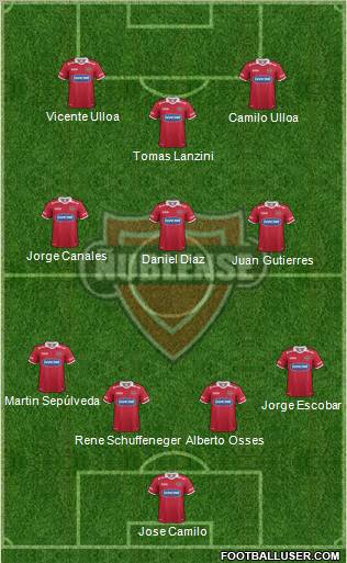 CD Ñublense S.A.D.P. Formation 2013