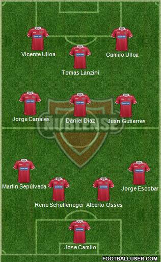 CD Ñublense S.A.D.P. football formation