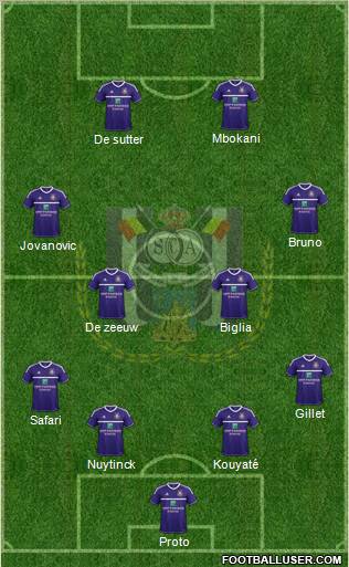 RSC Anderlecht Formation 2013