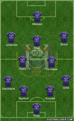 RSC Anderlecht Formation 2013