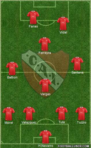 Independiente Formation 2013