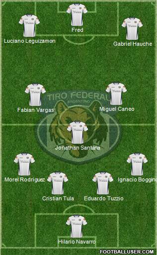 Tiro Federal de Rosario Formation 2013