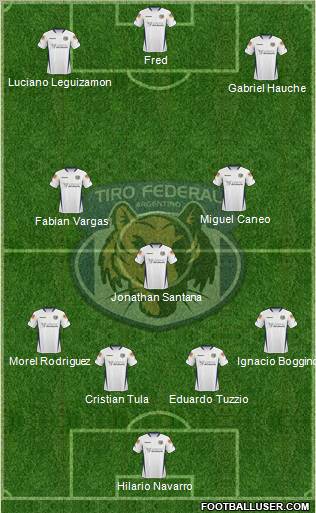 Tiro Federal de Rosario football formation