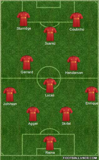 Liverpool Formation 2013
