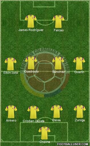 Colombia Formation 2013