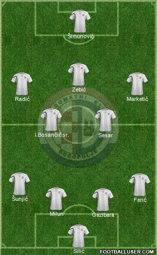 NK Dugopolje Formation 2013