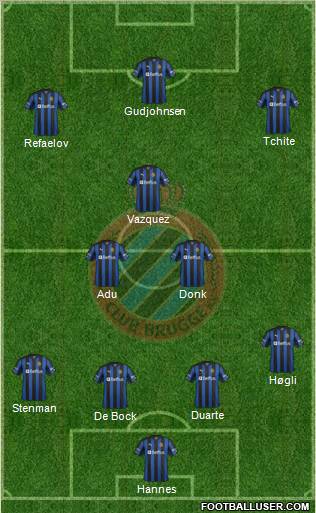 Club Brugge KV Formation 2013
