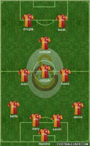 Galatasaray SK Formation 2013