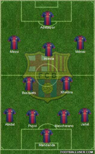 F.C. Barcelona Formation 2013