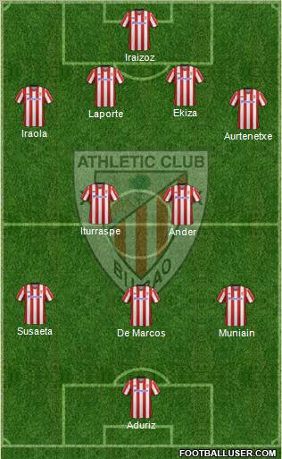 Athletic Club Formation 2013