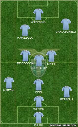 S.S. Lazio Formation 2013