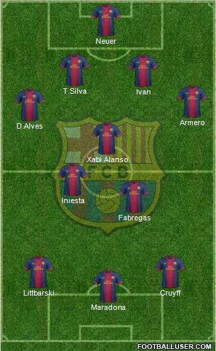 F.C. Barcelona Formation 2013