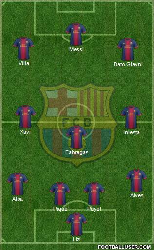 F.C. Barcelona Formation 2013