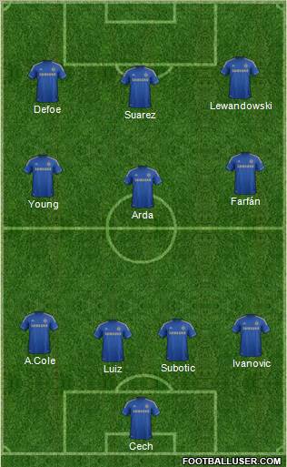 Chelsea Formation 2013