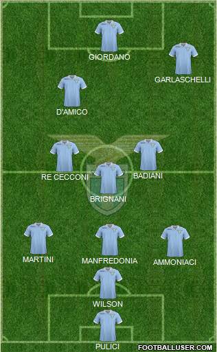 S.S. Lazio Formation 2013
