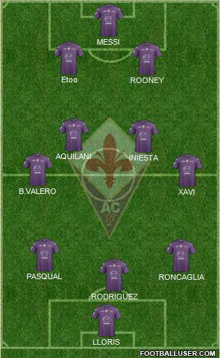 Fiorentina Formation 2013