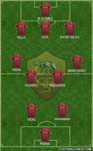 AS Roma Formation 2013