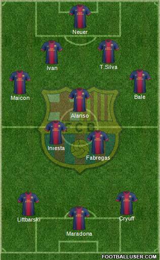 F.C. Barcelona Formation 2013