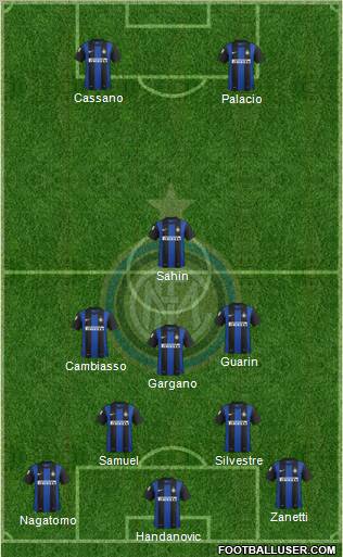 F.C. Internazionale Formation 2013