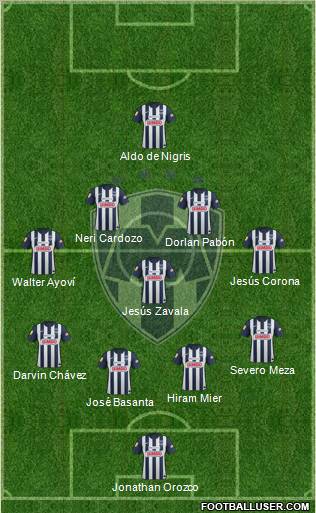 Club de Fútbol Monterrey Formation 2013