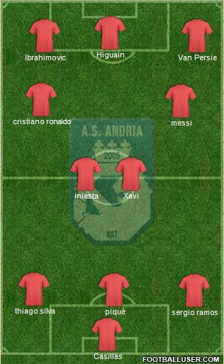 Andria Bat Formation 2013