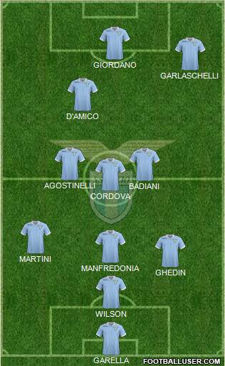 S.S. Lazio Formation 2013
