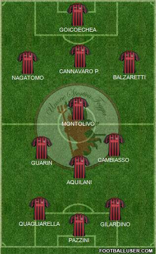 Foggia Formation 2013