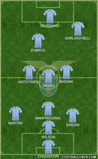 S.S. Lazio Formation 2013