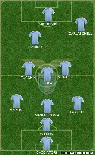 S.S. Lazio Formation 2013