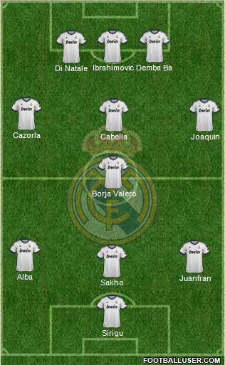 Real Madrid C.F. Formation 2013