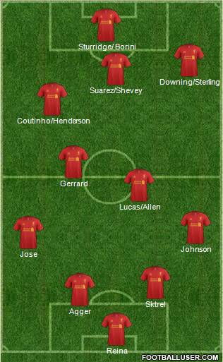 Liverpool Formation 2013