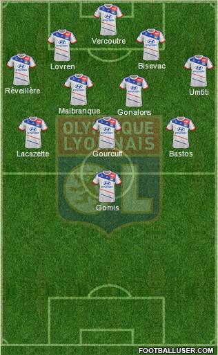 Olympique Lyonnais Formation 2013