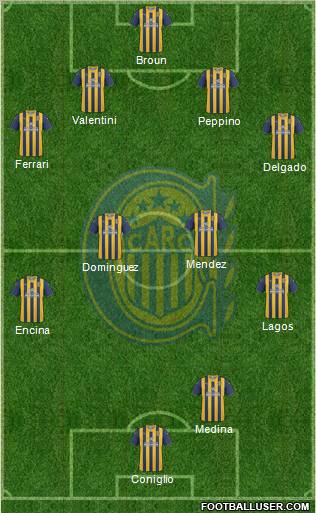 Rosario Central Formation 2013