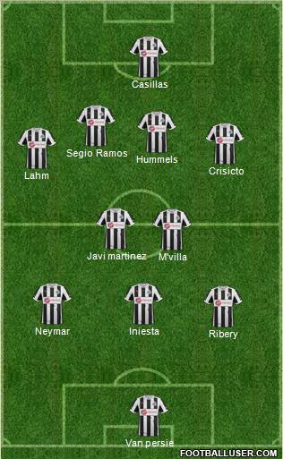Newcastle United Formation 2013