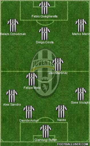 Juventus Formation 2013