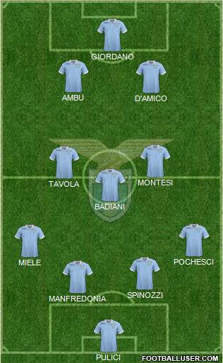 S.S. Lazio Formation 2013