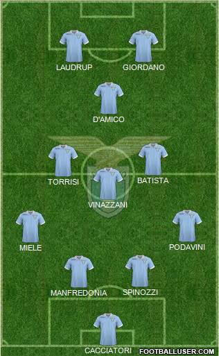 S.S. Lazio Formation 2013