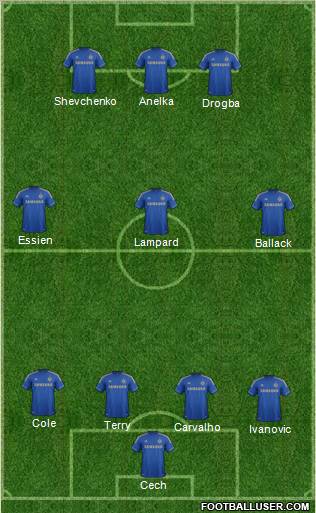 Chelsea Formation 2013