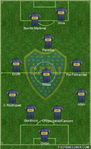 Boca Juniors Formation 2013