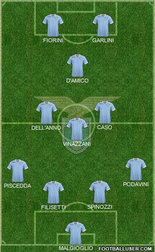 S.S. Lazio Formation 2013