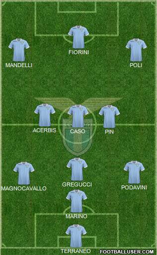 S.S. Lazio Formation 2013