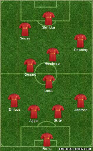 Liverpool Formation 2013