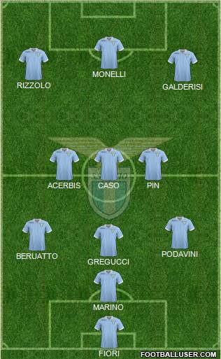S.S. Lazio Formation 2013
