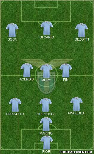 S.S. Lazio Formation 2013