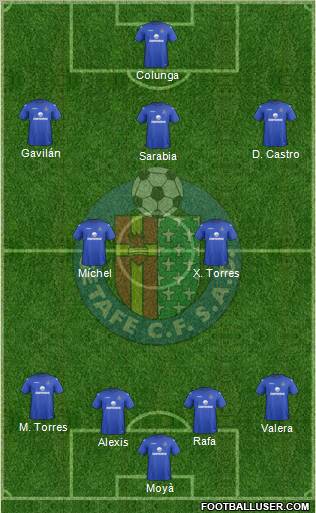 Getafe C.F., S.A.D. Formation 2013