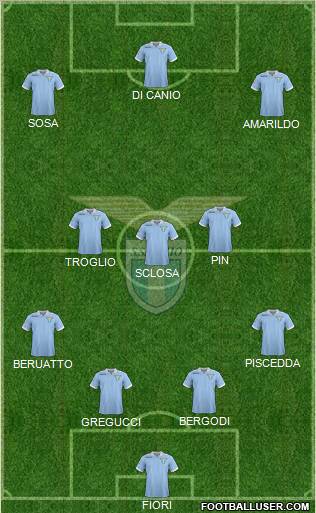 S.S. Lazio Formation 2013