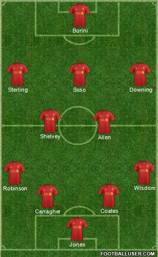 Liverpool Formation 2013