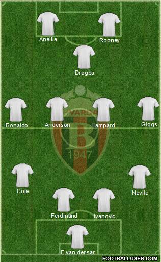 FK Vardar Skopje Formation 2013