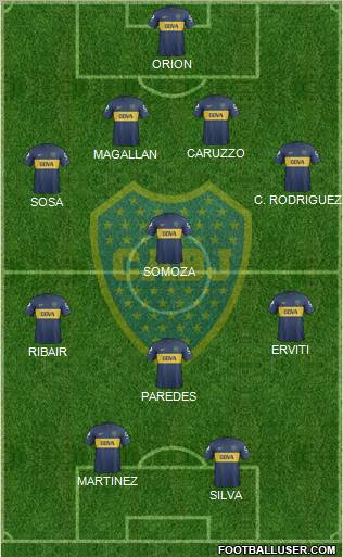 Boca Juniors Formation 2013